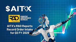 aitx stock predictions 2025